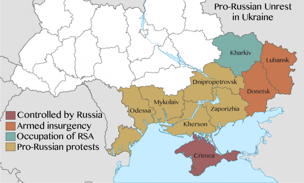 Rusia-Ukraina